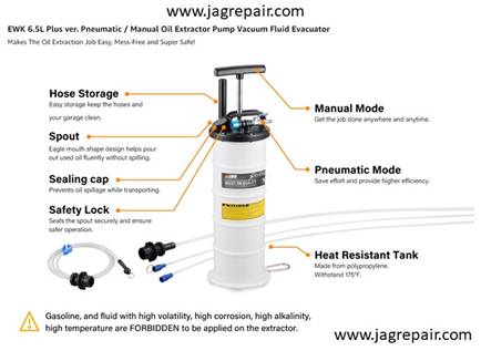 When and how do we change the oil of vacuum packers?